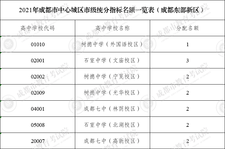 历史上的11月13日，中海集运扬帆起航，自信与成就感的蜕变篇章