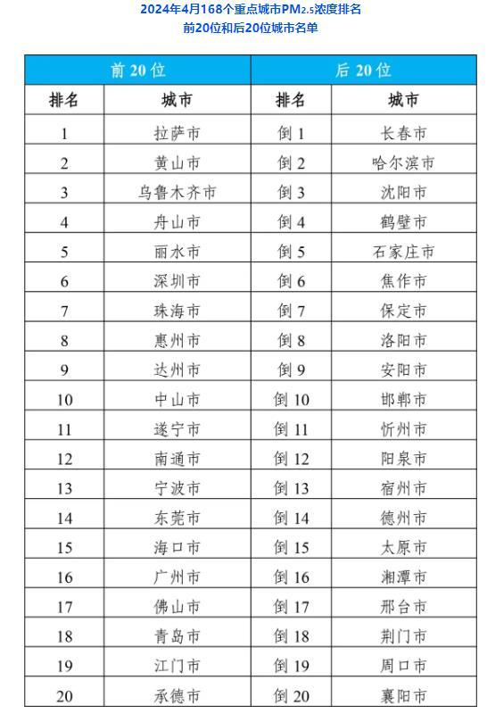 启程探索自然美景，内心的桃花源在等你，2024年11月13日最新启程日