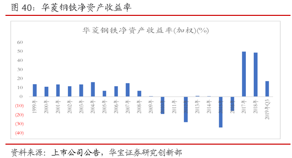 本月钢铁行情深度解析与预测，洞悉市场动态技能指南及走势分析