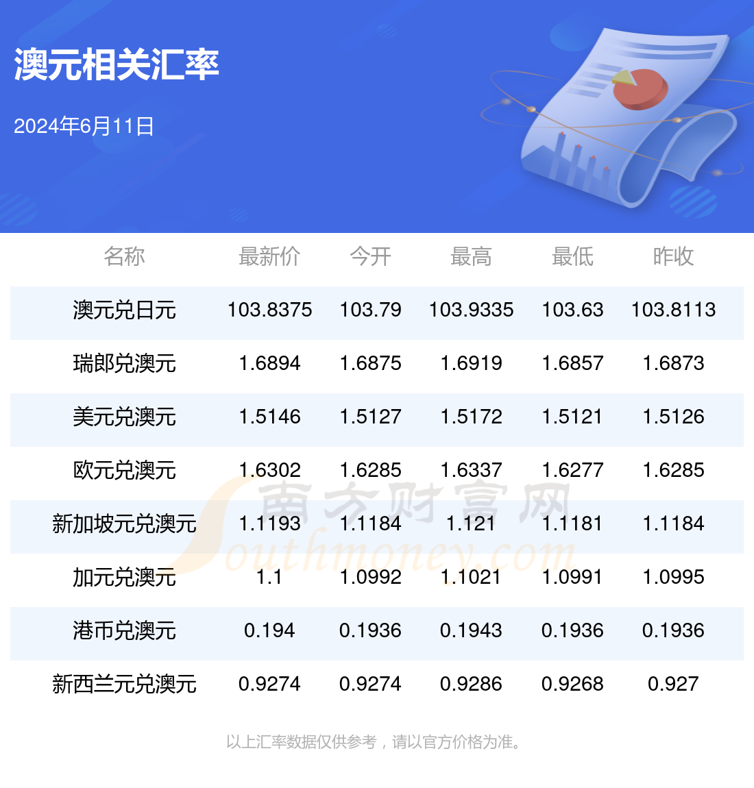 2024年11月14日 第7页