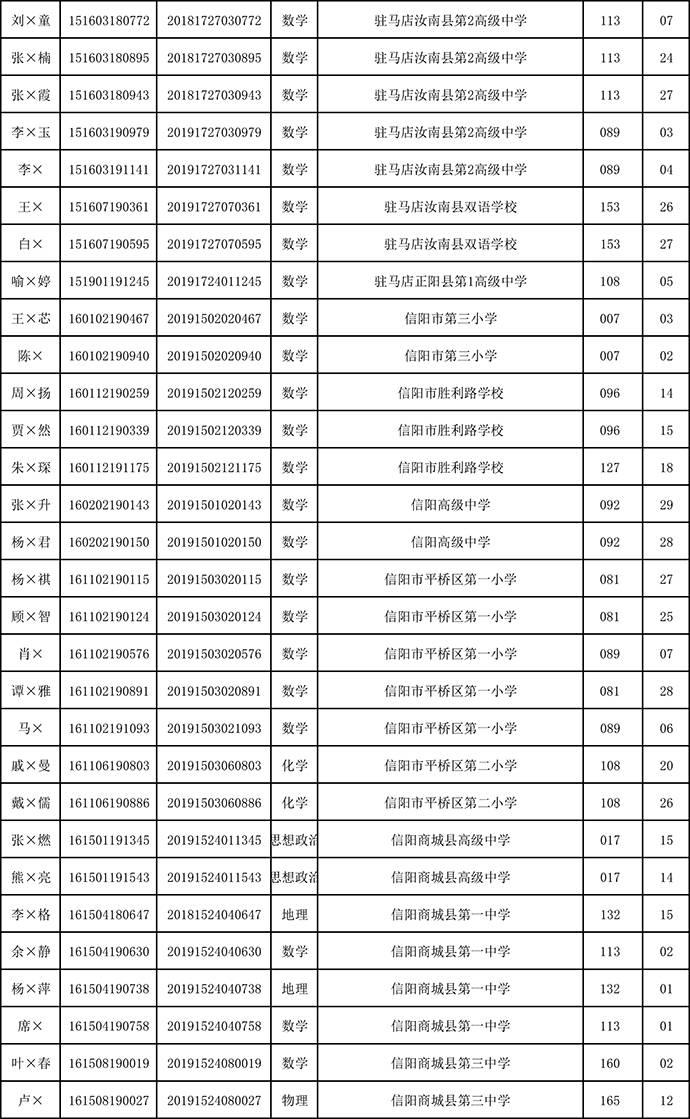 新时代小区车位管理办法，学习变化，共创自信成就的新篇章！