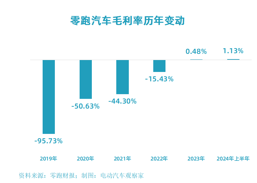 如何建立并运营以历史上的11月13日为主题的全新域名网站——初学者与进阶指南