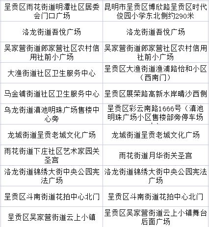 央视历年11月14日疫情最新通报分析与观点解读