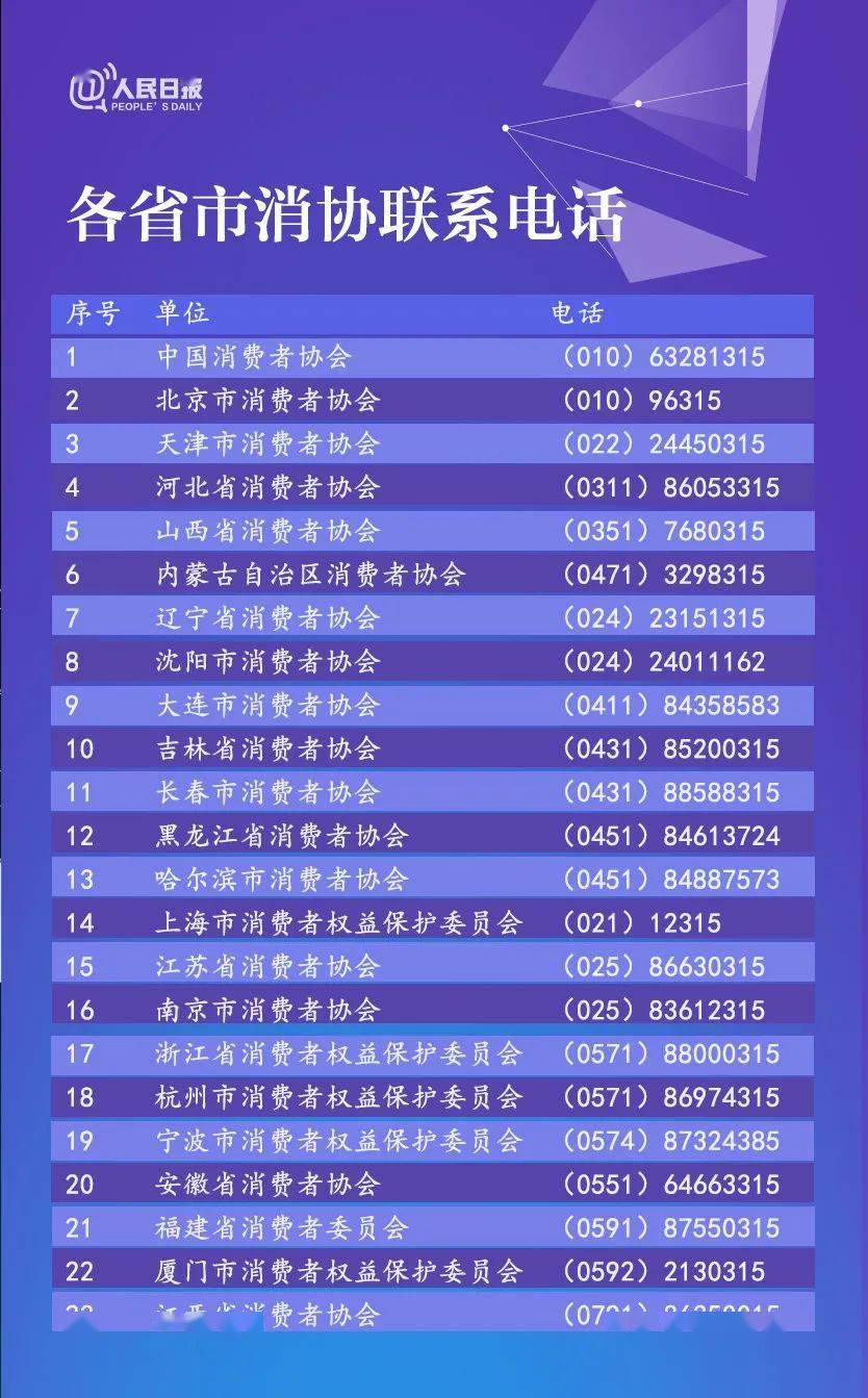 最新分期口子指南，11月14日分期口子详解与教程，从入门到精通的步骤全解析