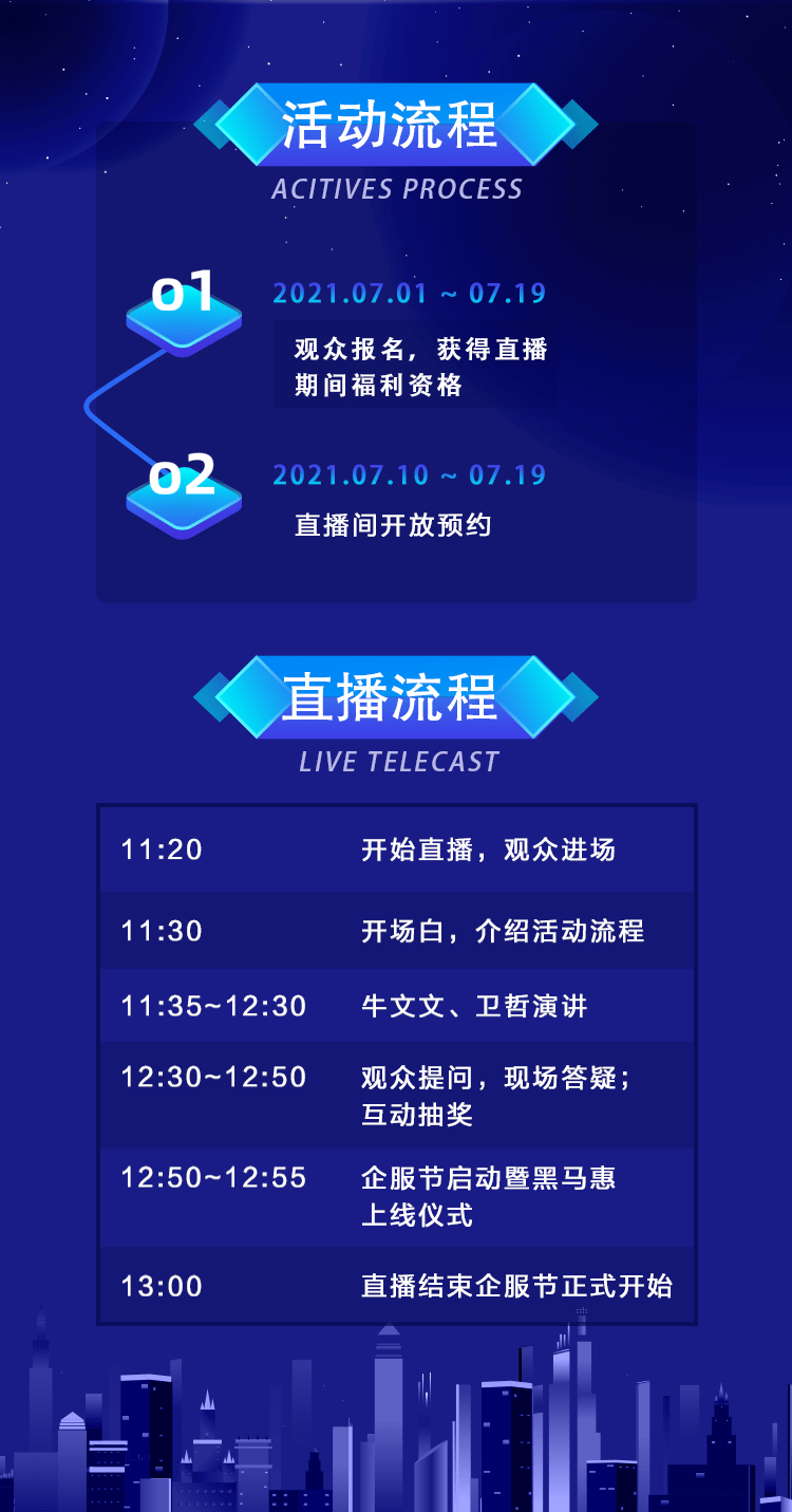 青里东最新问题深度解析与观点阐述（11月13日）