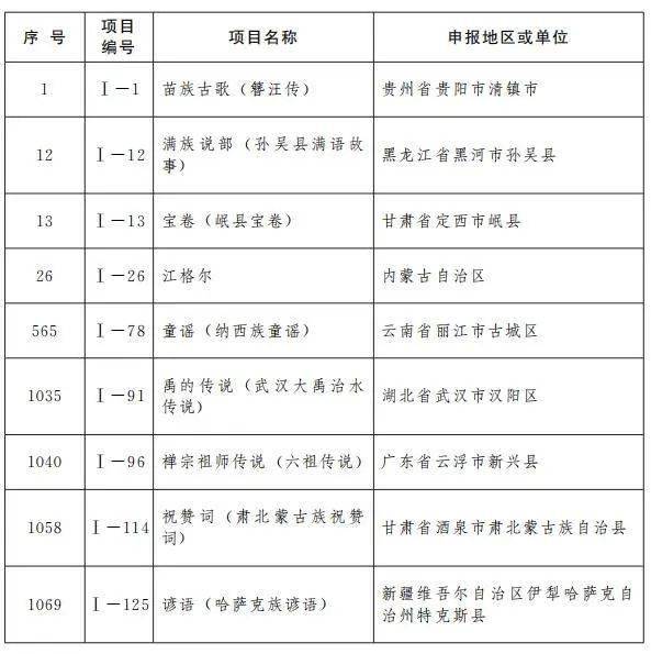 11月15日华豫之门最新一期全集，精彩抢先看