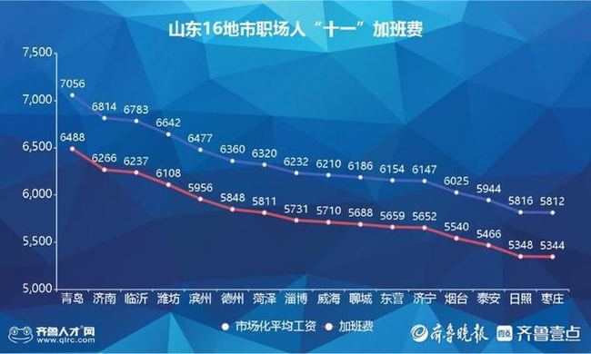 11月16日运城最新招聘信息汇总，职场人的福音，把握未来机遇