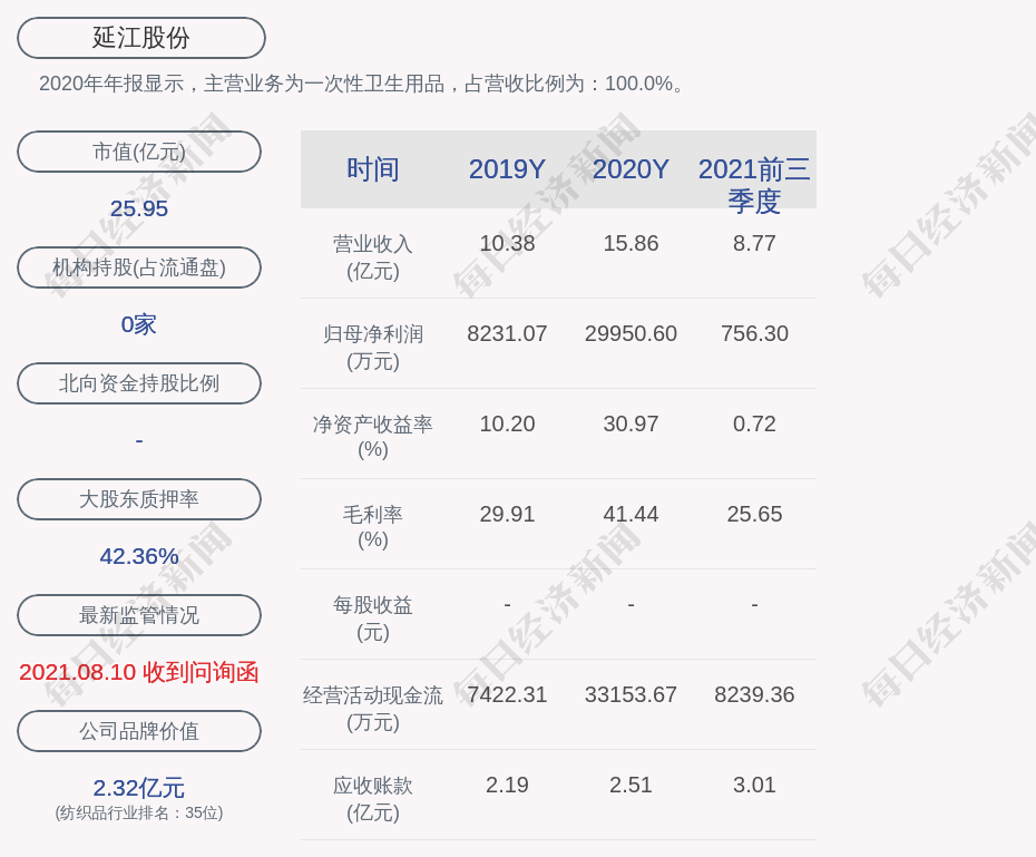 探秘深巷宝藏，延江股份最新动态下的小店之旅