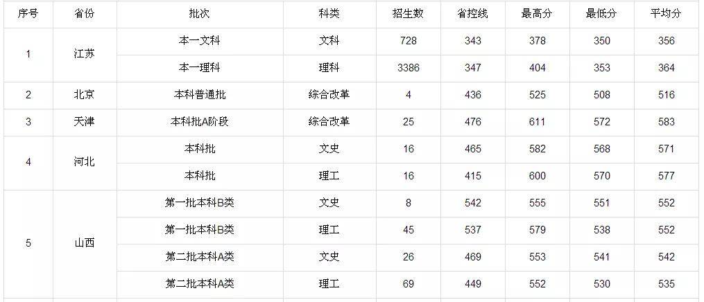 揭秘河南历史遗漏，探寻被遗忘的11月16日瞬间与最新河南481遗漏历史回顾