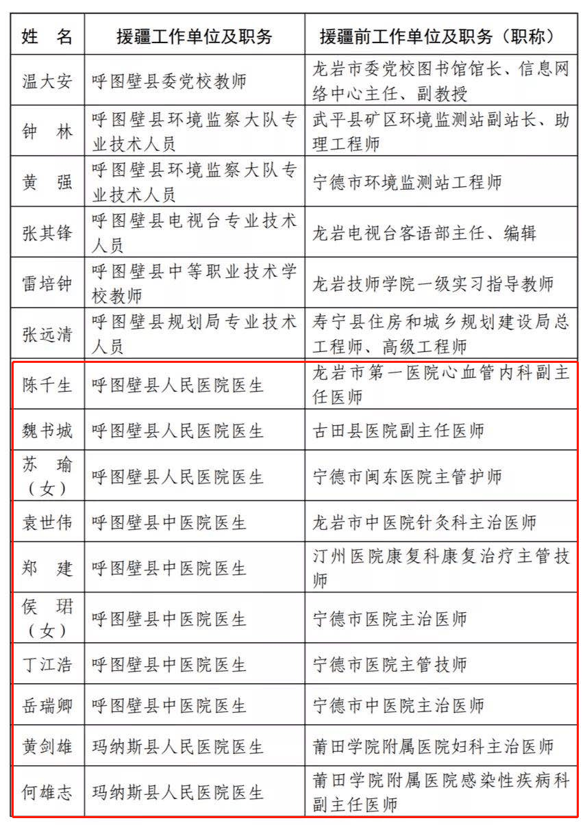 江苏省政府人事任免掀起新篇章，十一月最新动态