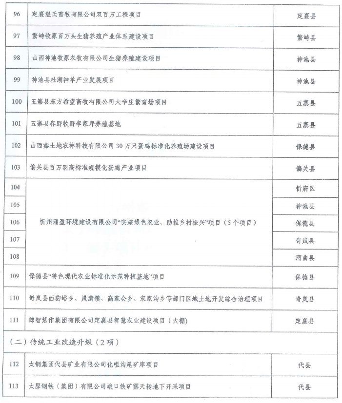 江油市政府最新通知解读与个人立场分析，聚焦观点，深度阐述（附日期）