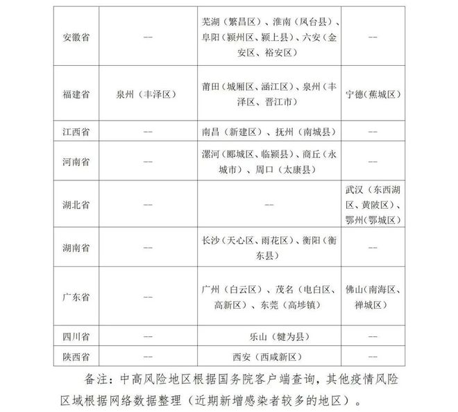 焦作疫情最新通告，全面防控进展与公众应对措施（2024年11月16日）