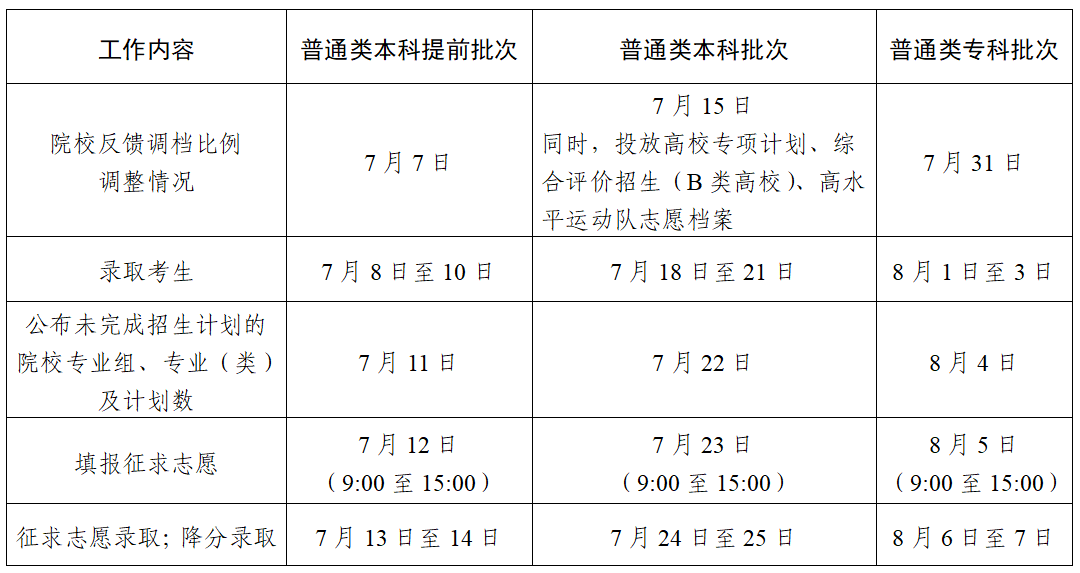 揭秘瓦斯工奇遇最新章节，2024年11月16日