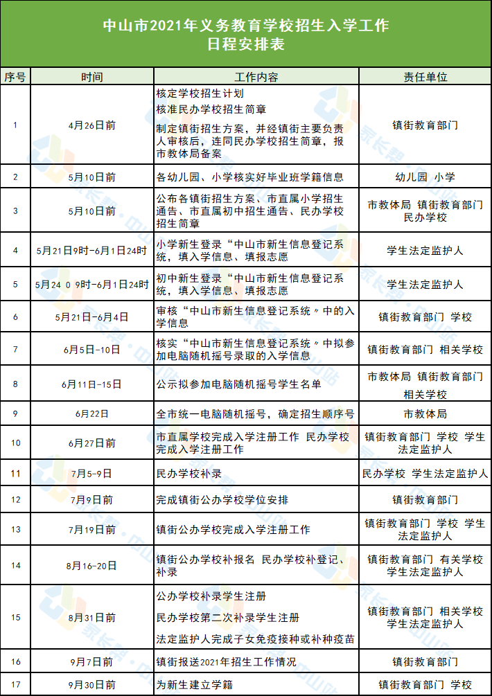 洪洞招聘网最新招聘信息及启程探索自然美景招聘活动通知