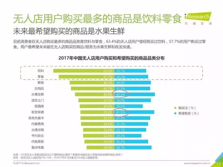 最新C仔产品评测报告，特性、体验、竞品对比及用户群体深度分析