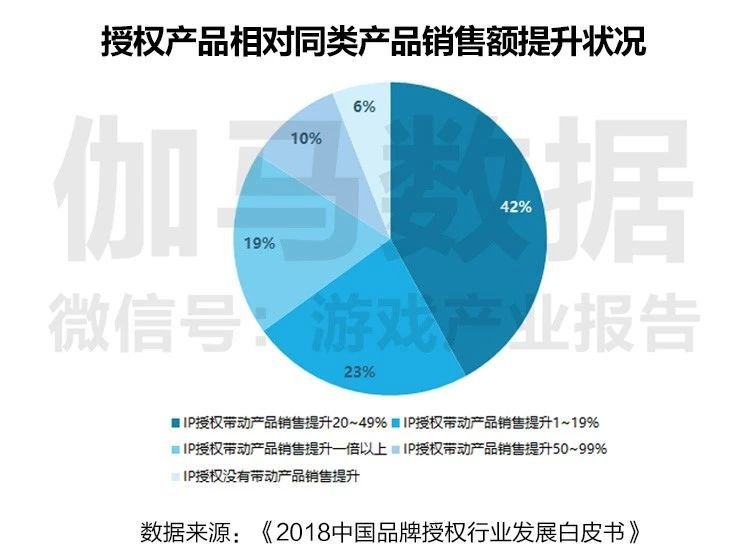 2024新奥资料免费精准109332期,实地数据评估分析_明亮版YUO11.31