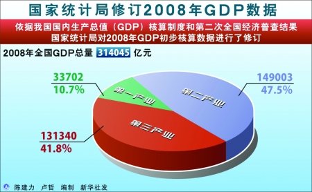 新澳全年免费资料大全332期,专业调查具体解析_智能版VEU11.24