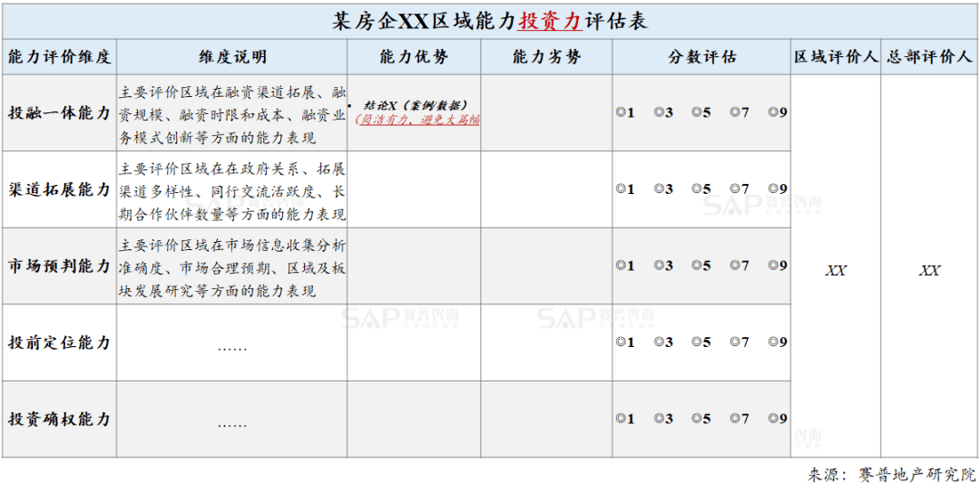 2024香港历史开奖结果查询表最新330期,定性解析明确评估_可靠性版XGT11.3