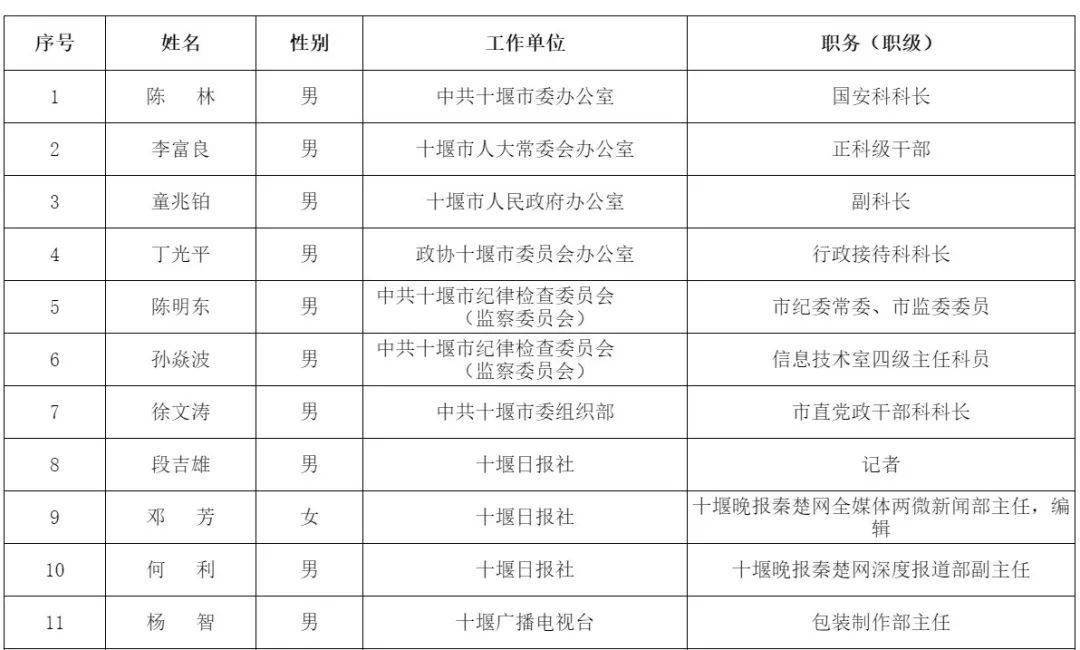 11月16日十堰市最新疫情动态深度解析，确诊情况与要点剖析