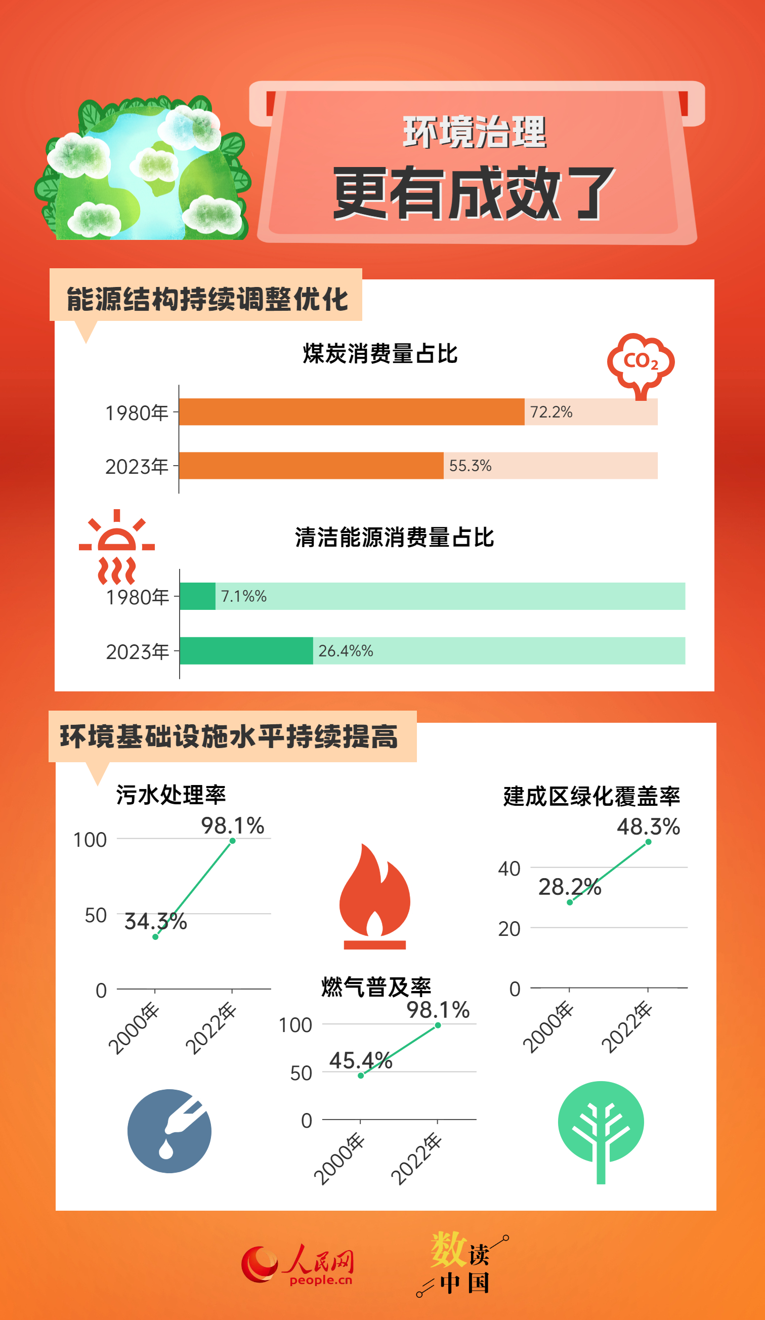 澳门最准的资料免费公开330期,数据解析引导_自由版WMP11.14