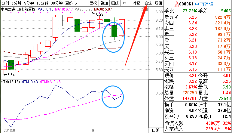 新澳门一码一码100准确329期,投资回收期_业界版TAF11.4