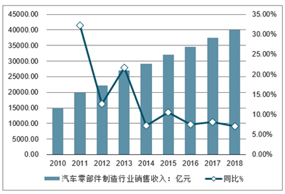 深度解析，新机动车报废规定出炉，背景影响与时代地位探讨