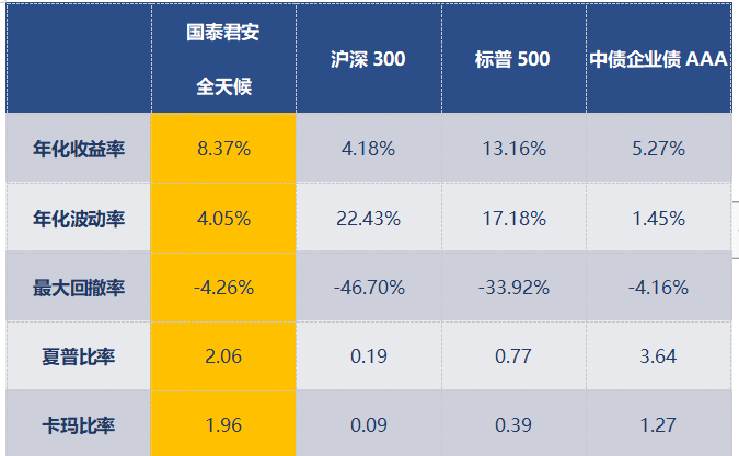 新澳门精准四肖期期准332期,持续改进策略_创新版TZC11.84