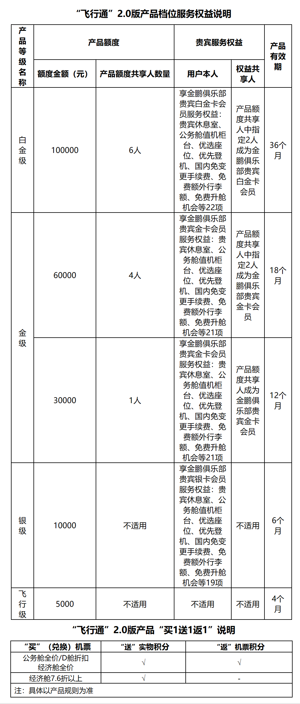 辽宁专升本最新政策下的科技革新与智能专升本全新升级体验