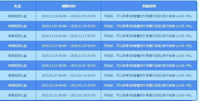 最新揭秘，11月Z最新地址全面评测与介绍