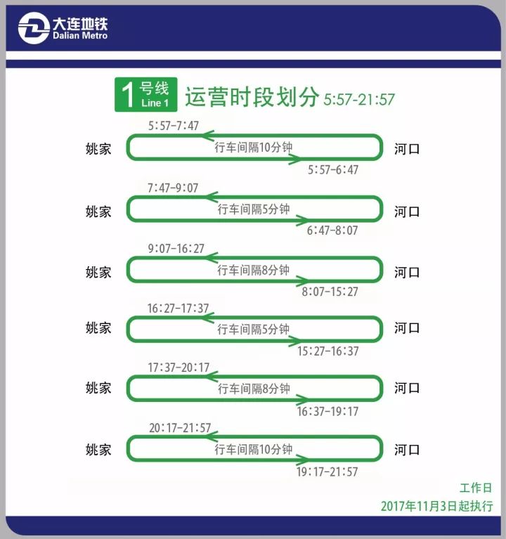 往年11月17日大连领导调整动态及最新消息概述