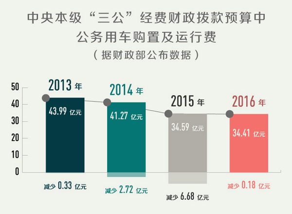 淄川地区历年供暖通知深度解读，最新通知及往年趋势分析（历年十一月十七日供暖通知）