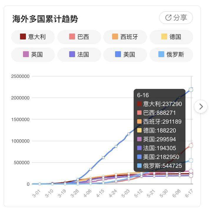 全球关注！2024年11月17日新疫情动态解析与最新消息速递