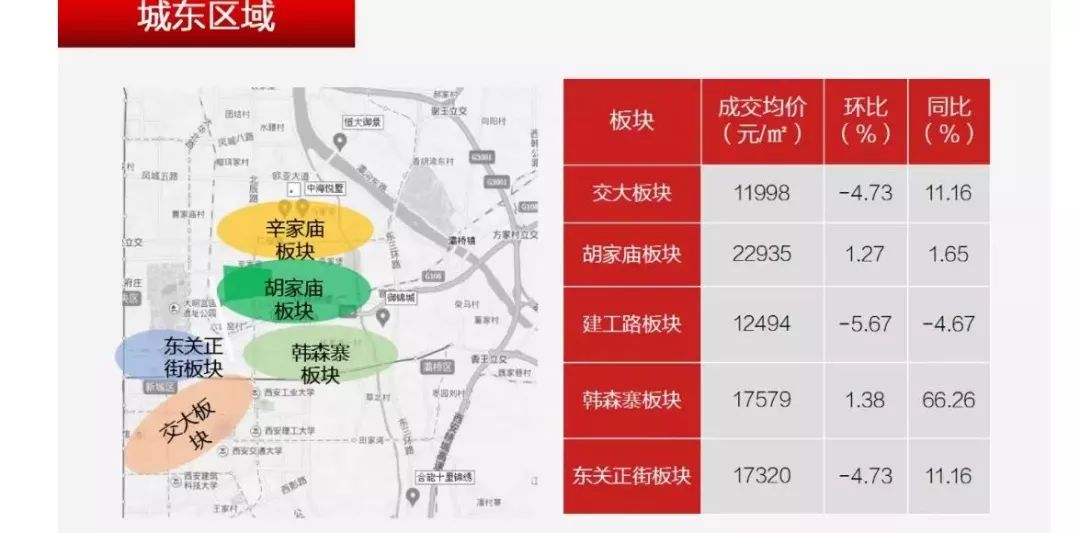 11月中捷最新房价全面评测与详细介绍