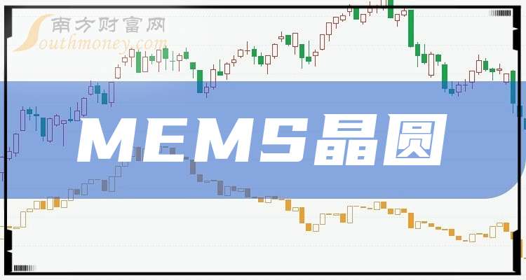 北上实时查询查股网，2024年股市风向标及使用指南