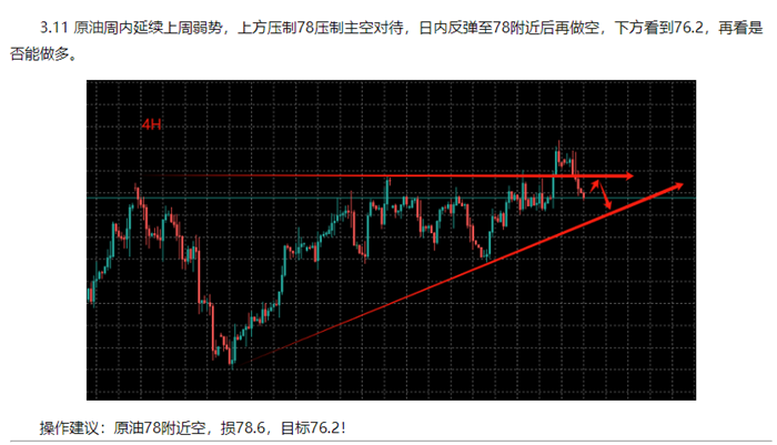 繁忙十二月，多任务处理与实时应对的挑战