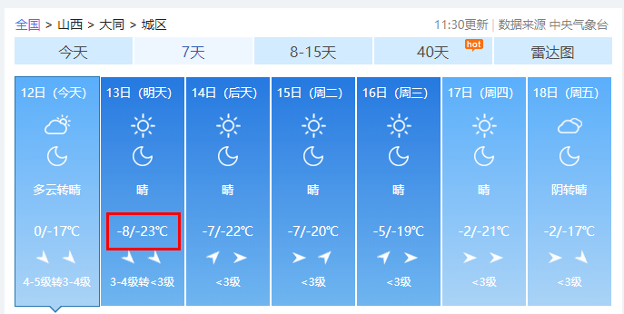 历史上的12月13日暖气实时温度揭秘，探寻背后的故事与意义