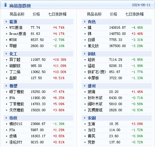 新浪实时外汇网，探索未来货币市场的脉搏——深度洞察2024年12月13日的外汇动态