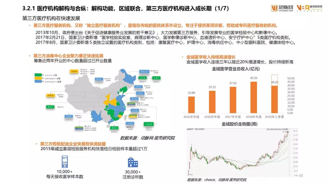 探寻未来蓝图，宾川实时数据报告 2024年12月13日