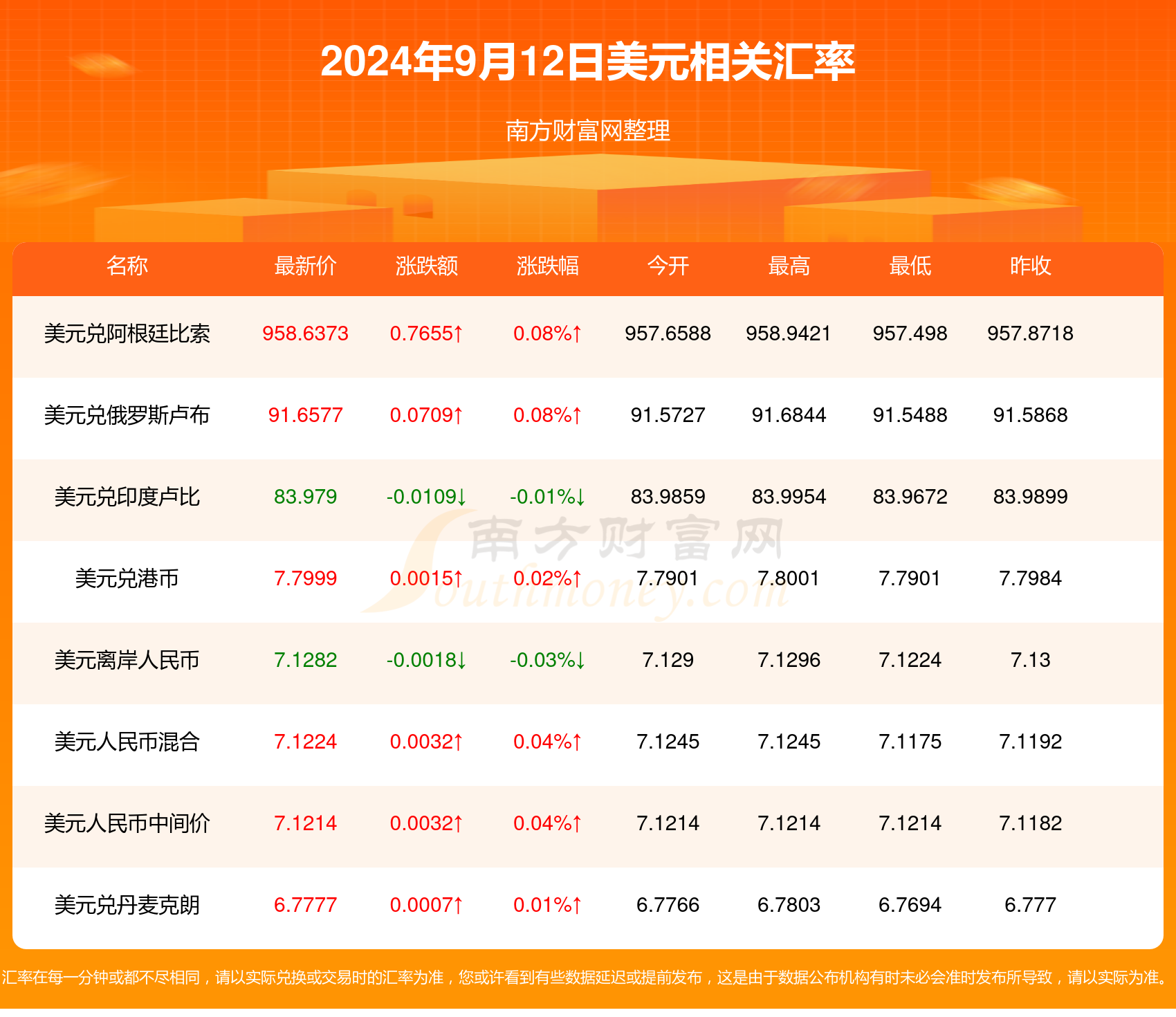 猜测2024年12月15日7777788888精准新传真：探索数字序列的潜在含义