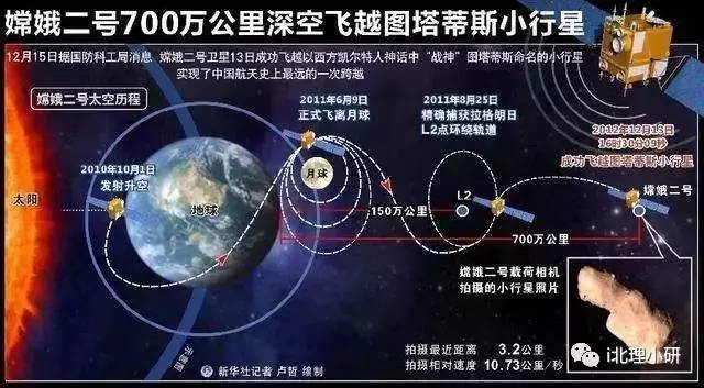 星链实时画面探索宇宙窗口，12月13日独特视角下的星链实时画面图片下载