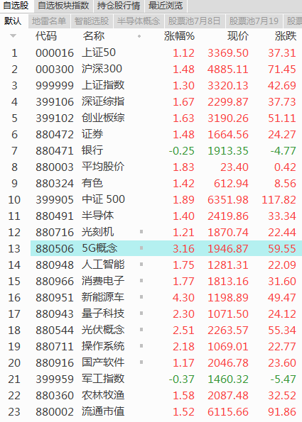 白小姐一码中期期开奖结果：概率与机遇的双重奏